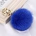 Shensee Rabbit Fur Ball Keychain Bag Plush Car Key Ring Car Key Pendant(Blue)