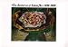Two Centuries of Cuban Art: 1759-1959
