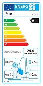 Cheapest Ufesa Optima