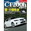 ���N�T�XCT200h�̂��ׂ� (���[�^�[�t�@���ʍ� �j���[���f������)