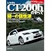 ���N�T�XCT200h�̂��ׂ� (���[�^�[�t�@���ʍ� �j���[���f������)