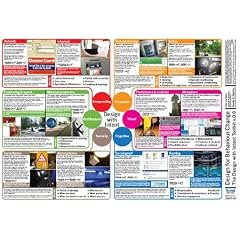 Design for Behaviour Change: v. 0.9: The Design with Intent Toolkit