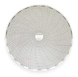Chart, 8 In, 0 to 250, 24 Hr, Pk 60 Dickson C432
