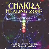 Chakra thumbnail