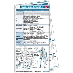 Neurology Pocketcard Set