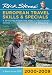 Rick Steves' European Travel Skills and Specials DVD 2000-2009