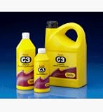 Review FARECLA  / G3 RUBBING COMPOUND-GAL