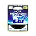 Hoya ND 8 Pro1 Filtro digitale  58mm