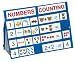 Smethport Tabletop Pocket Chart Numbers and Counting