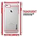 iPhone 6 Plus Case - Poetic iPhone 6 Plus Case [Atmosphere Series] - [Lightweight] [Slim-Fit] Slim-Fit Tranparent Hybrid Case for Apple iPhone 6 Plus 5.5 Clear/Red (3 Year Manufacturer Warranty From Poetic)