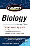 Biology