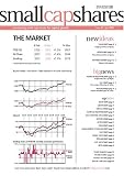 Small Cap Shares - Regular ed