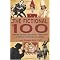 Most Influential Fictional Characters