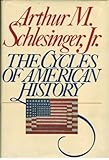 The cycles of American history