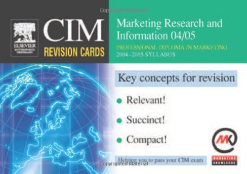 CIM Revision Cards: Marketing Research and Information 04/05