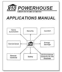 X10 Powerhouse Applications Manual