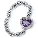 Kansas State Wildcats Heart Watch