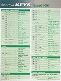 Microsoft Excel 2007