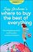 Frommer's Suzy Gershman's Where to Buy the Best of Everything: The Outspoken Guide for World Travelers and Online Shoppers (Born To Shop)