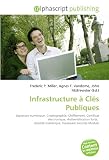 Infrastructure à Clés Publiques: Signature numérique, Cryptographie, Chiffrement, Certificat électronique, Authentification forte,  Identité numérique, Hardware Security Module