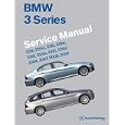 manual