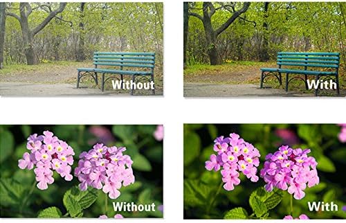 DEPRO 58mm Ultraviolet UV filter for Canon 4500D 500D 550D 600D 650D 1100D 1200D Nikon D3100 D3200 D3300 D5200 kit 58mm Lens DSLR