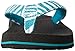 Sanuk Yoga Wildlife Girls Flip Flop (Toddler/Little Kid/Big Kid)