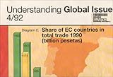 Spain in the spotlight : an emerging force in Europe