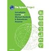 The Sphere Handbook