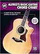 Alfred's Basic Guitar Chord Chart