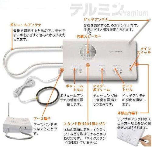 Cover image : 大人の科学 製品版 テルミンPremium