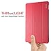 Poetic iPad Air Case Slimline Series - Lightweight Ultra-slim PU Leather Slim-Fit Trifold Cover Stand Folio Case for Apple iPad Air 1st Gen (5th Generation iPad) Red
