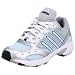 adidas Little Kid Hyperrun Sport Shoe