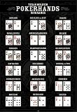 1art1 39919 Poker - Texas Hold'em, Nicknames Poster (91 x 61 cm)