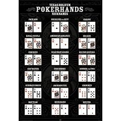1art1 39919 Poker - Texas Hold'em, Nicknames Poster (91 x 61 cm)
