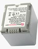 PANASONIC VDR-M95 DVD-RAM -R DIGA Palmcorder Digital Camcorder