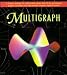 Amazon price tracker, Amazon price history charts, Multivariable Graphing Software