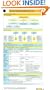 Nephrology Pocketcard
