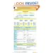Nephrology Pocketcard