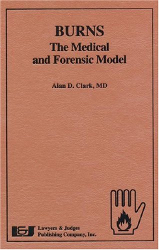 Personal Injury
