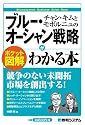 ポケット図解 チャン・キムとモボルニュの「ブルー・オーシャン戦略」がわかる本―競争のない未開拓市場を創る! (Shuwasystem Business Guide Book)