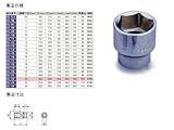 TONE:トネ ソケット(6角)/9.5mm ソケットレンチ