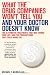 What the Drug Companies Won't Tell You and Your Doctor Doesn't Know: The Alternative Treatments That May Change Your Life--And the Prescriptions That Could Harm You