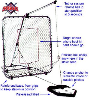 SwingAway Pro Traveler