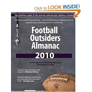 football  outsiders