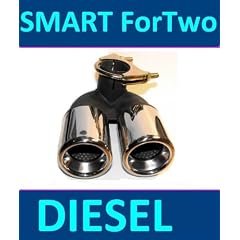 Rundes Doppelendrohr 2 x 60 mm f�r SMART ForTwo Mod 450 bis 4/2007 alle DIESEL Modelle