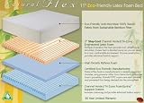 Eco Saver Latex Mattress 11 inch Latex Mattress Twin XL Size (38x80)