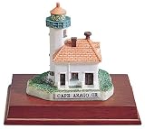 Lighthouses