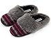 HomeTop Women's Faux Cashmere Knitted & Faux Fur Lined Slip-On Memory Foam Clog Slippers Indoor/Outdoor (Large / 9-10 B(M) US, Fushcia & Gray)