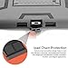 TOPSKY iPad Pro 9.7 Case, iPad A1673 /A1674 /A1675 Case, Heavy Duty Rugged Kids Proof Shockproof Silicone + Plastic Full Body Hybrid Sturdy Protective Cover Case for iPad Pro 9.7 Grey Black